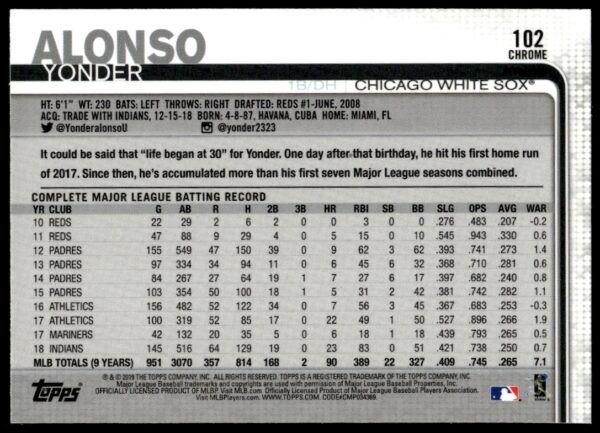 2019 Topps Chrome Yonder Alonso Pink Refractor #US6 (Back)