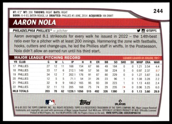 2023 Topps Big League Aaron Nola Rainbow Foil #244 (Back)