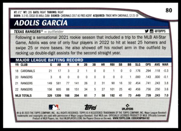 2023 Topps Big League Adolis GarcIa #80 (Back)