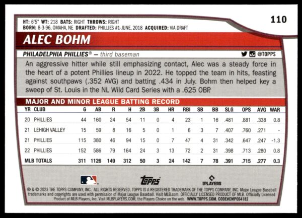 2023 Topps Big League Alec Bohm #110 (Back)