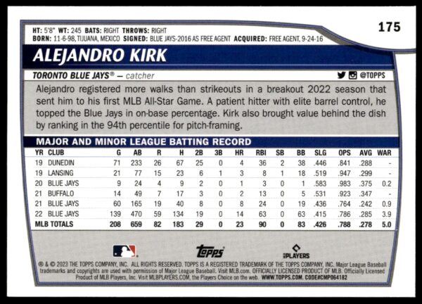 2023 Topps Big League Alejandro Kirk #175 (Back)