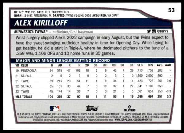 2023 Topps Big League Alex Kirilloff #53 (Back)