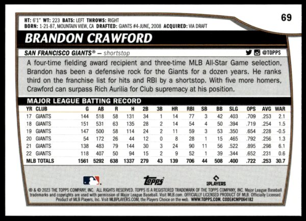 2023 Topps Big League Brandon Crawford #69 (Back)