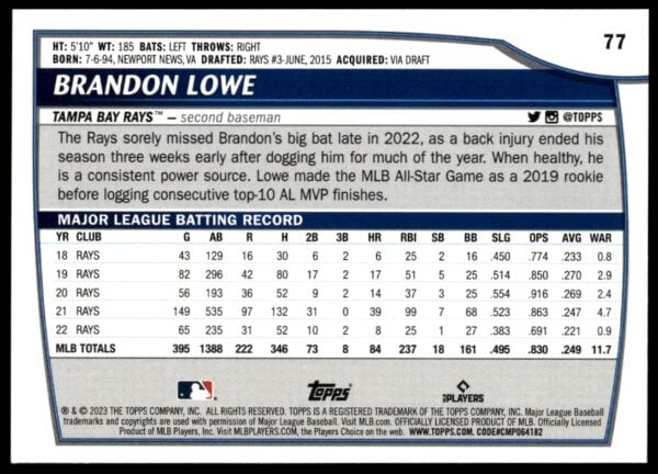 2023 Topps Big League Brandon Lowe #77 (Back)