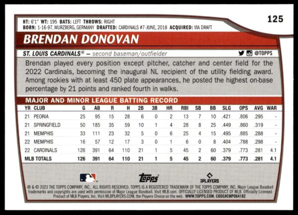 2023 Topps Big League Brendan Donovan #125 (Back)