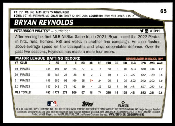 2023 Topps Big League Bryan Reynolds #65 (Back)