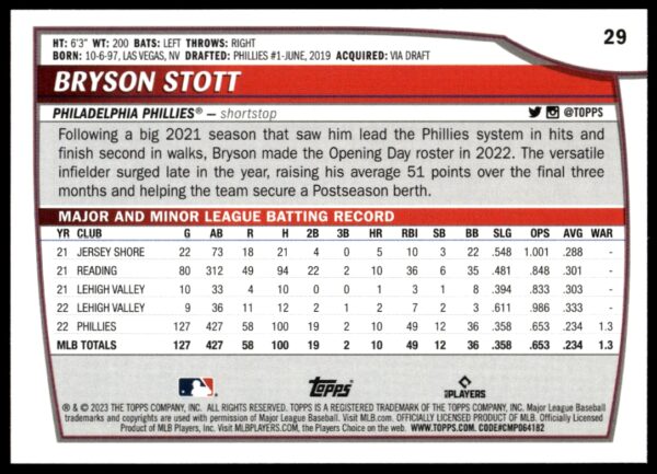 2023 Topps Big League Bryson Stott #29 (Back)