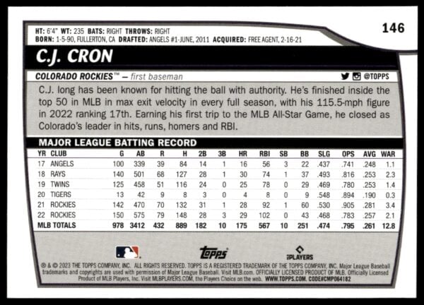 2023 Topps Big League C.J. Cron #146 (Back)