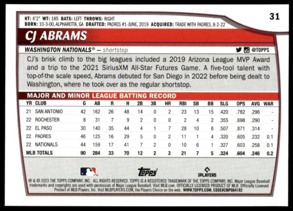 2023 Topps Big League CJ Abrams #31 (Back)