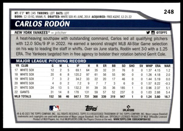 2023 Topps Big League Carlos Rodon Rainbow Foil #248 (Back)