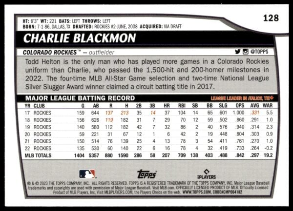 2023 Topps Big League Charlie Blackmon #128 (Back)