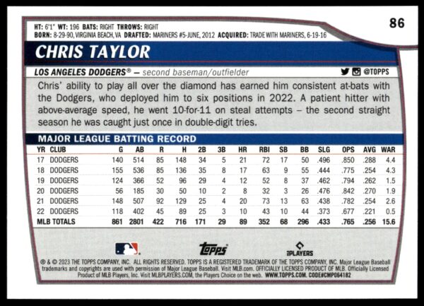 2023 Topps Big League Chris Taylor #86 (Back)