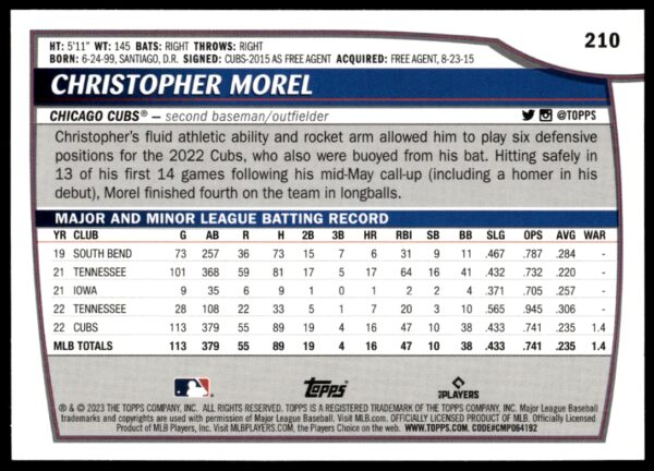 2023 Topps Big League Christopher Morel Rainbow Foil #210 (Back)