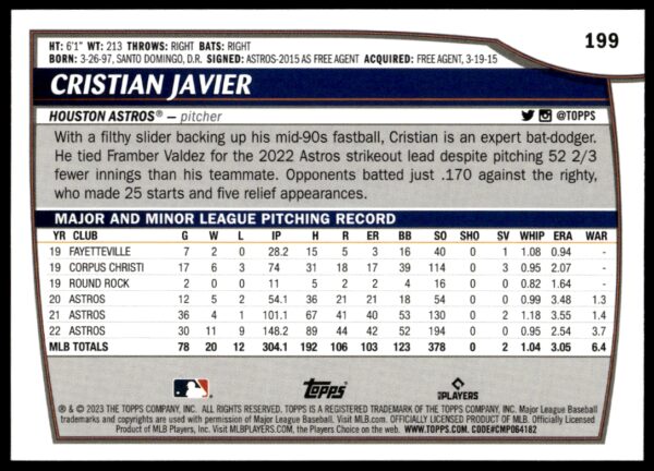 2023 Topps Big League Cristian Javier #199 (Back)