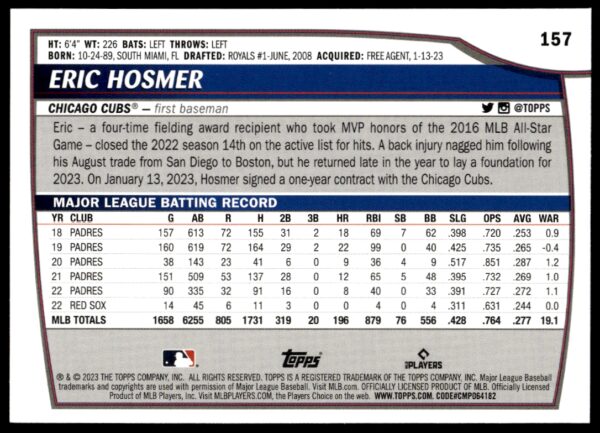 2023 Topps Big League Eric Hosmer #157 (Back)