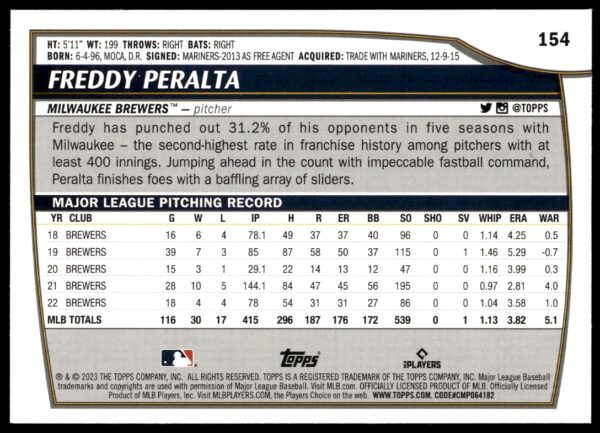 2023 Topps Big League Freddy Peralta #154 (Back)