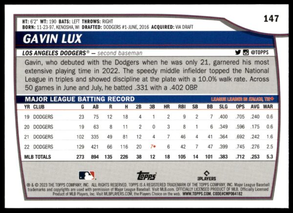 2023 Topps Big League Gavin Lux #147 (Back)