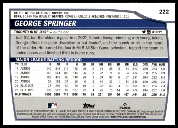 2023 Topps Big League George Springer Rainbow Foil #222 (Back)