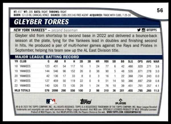 2023 Topps Big League Gleyber Torres #56 (Back)