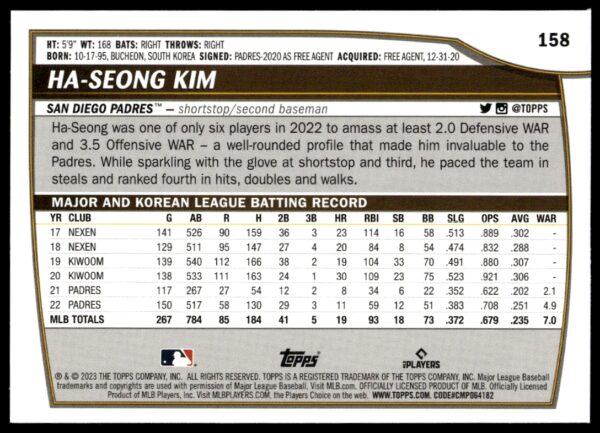 2023 Topps Big League Ha-Seong Kim #158 (Back)