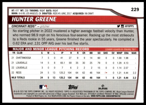 2023 Topps Big League Hunter Greene Rainbow Foil #229 (Back)