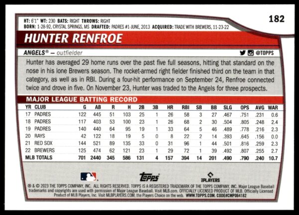 2023 Topps Big League Hunter Renfroe #182 (Back)