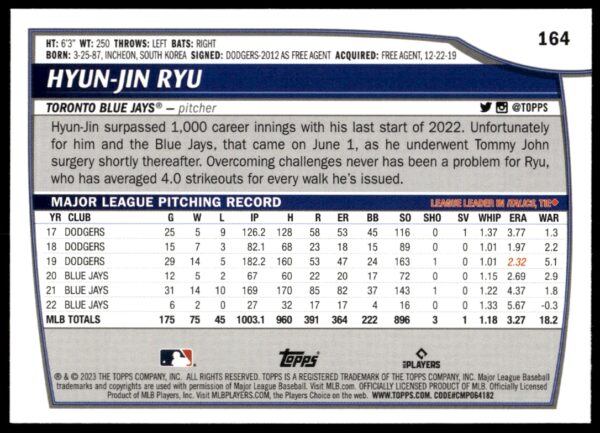 2023 Topps Big League Hyun-Jin Ryu #164 (Back)