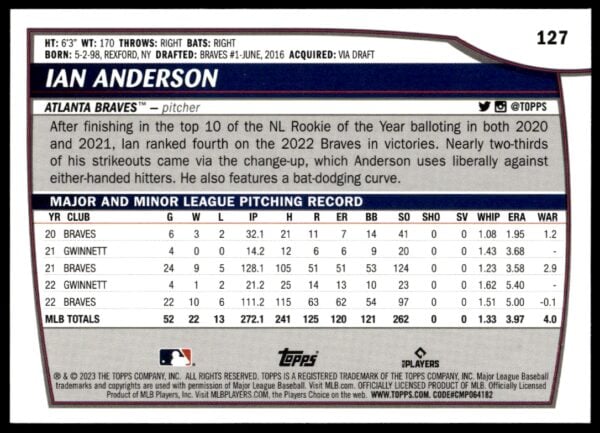 2023 Topps Big League Ian Anderson #127 (Back)