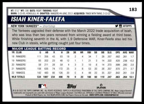 2023 Topps Big League Isiah Kiner-Falefa #183 (Back)