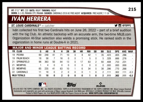 2023 Topps Big League Ivan Herrera Rainbow Foil #215 (Back)