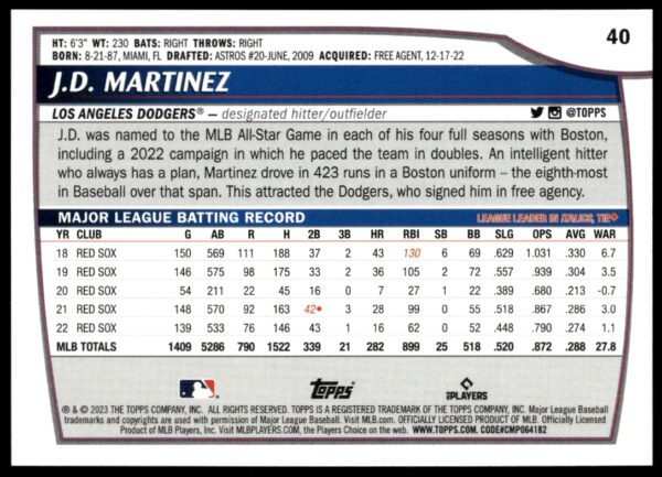 2023 Topps Big League J.D. Martinez #40 (Back)