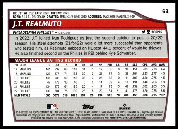 2023 Topps Big League J.T. Realmuto #63 (Back)