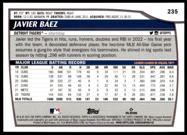 2023 Topps Big League Javier Baez Rainbow Foil #235 (Back)