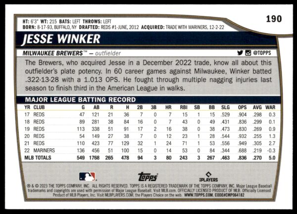 2023 Topps Big League Jesse Winker #190 (Back)