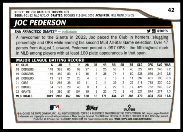 2023 Topps Big League Joc Pederson #42 (Back)