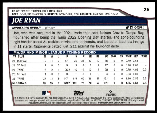 2023 Topps Big League Joe Ryan #25 (Back)