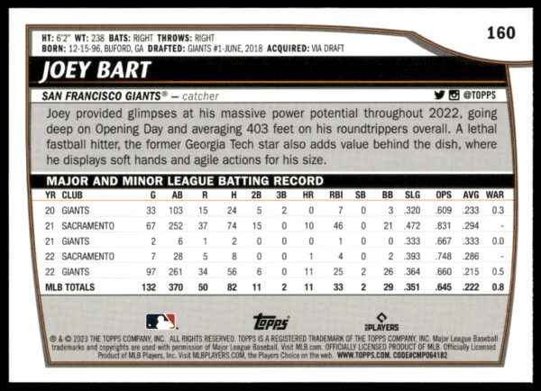 2023 Topps Big League Joey Bart #160 (Back)