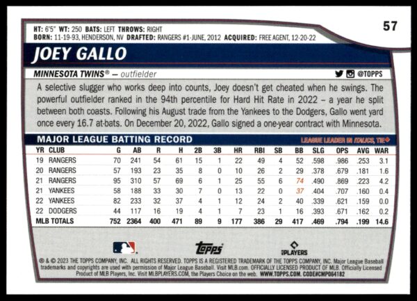 2023 Topps Big League Joey Gallo #57 (Back)