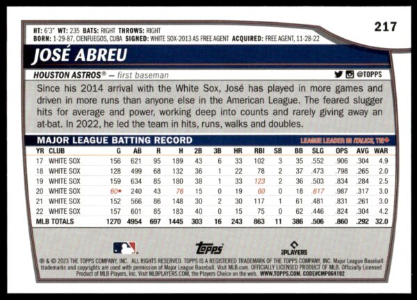 2023 Topps Big League Jose Abreu Rainbow Foil #217 (Back)