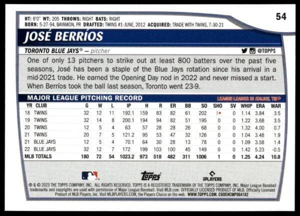 2023 Topps Big League Jose Berrios #54 (Back)