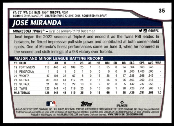 2023 Topps Big League Jose Miranda #35 (Back)