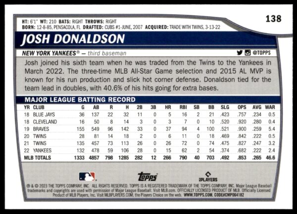 2023 Topps Big League Josh Donaldson #138 (Back)