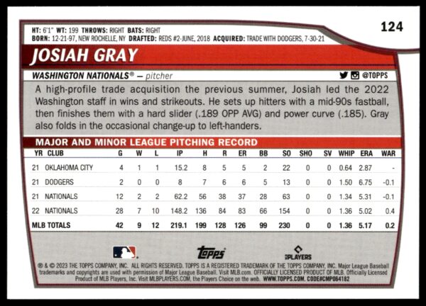 2023 Topps Big League Josiah Gray #124 (Back)