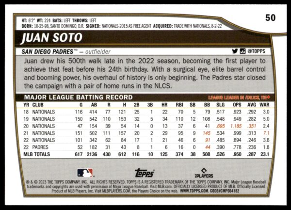 2023 Topps Big League Juan Soto #50 (Back)