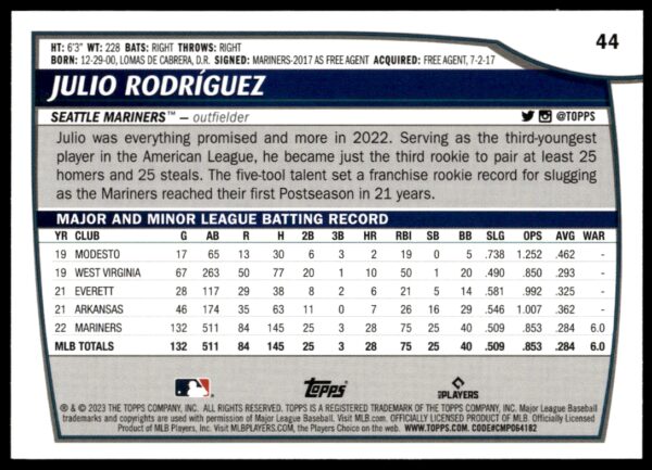 2023 Topps Big League Julio Rodriguez #44 (Back)