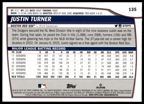 2023 Topps Big League Justin Turner #135 (Back)