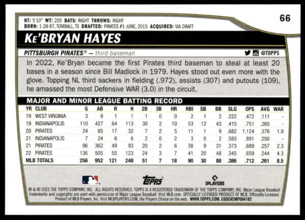 2023 Topps Big League Ke'Bryan Hayes #66 (Back)