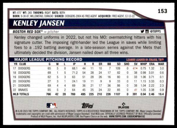 2023 Topps Big League Kenley Jansen #153 (Back)