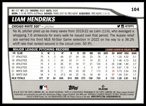 2023 Topps Big League Liam Hendriks #104 (Back)