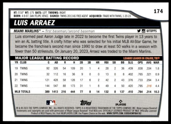 2023 Topps Big League Luis Arraez #174 (Back)